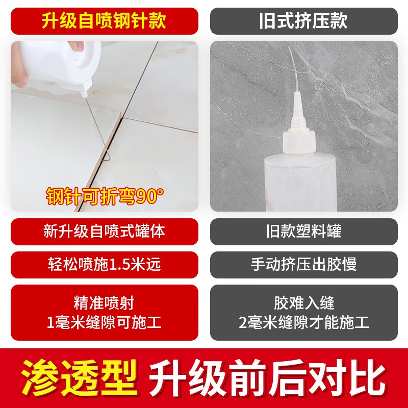 瓷砖空鼓修复胶水怎么用(瓷砖空鼓修复胶水怎么用视频) 瓷砖空鼓修复胶水怎么用(瓷砖空鼓修复胶水怎么用视频)