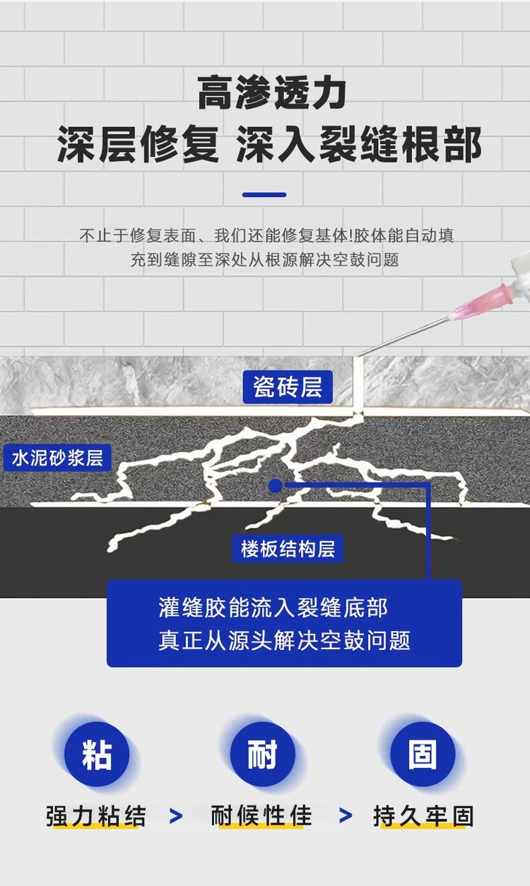 瓷砖空鼓注胶多少钱一公斤呢(瓷砖空鼓注胶多少钱一公斤呢图片)